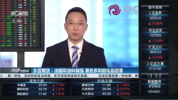 长胜证券 2025年9月2日《财经早班车》